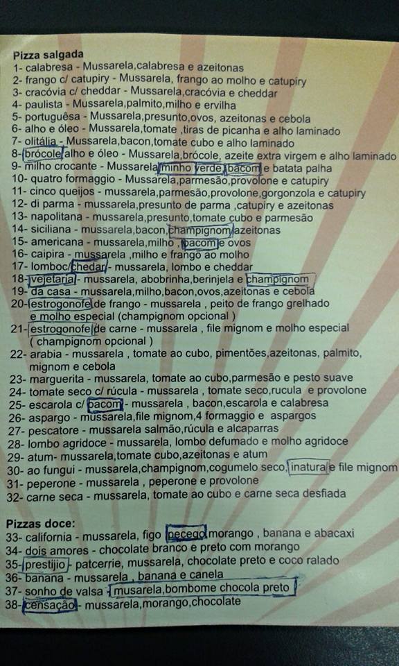 Pizzaria de PG e o Cardápio dos Setecentos Erros